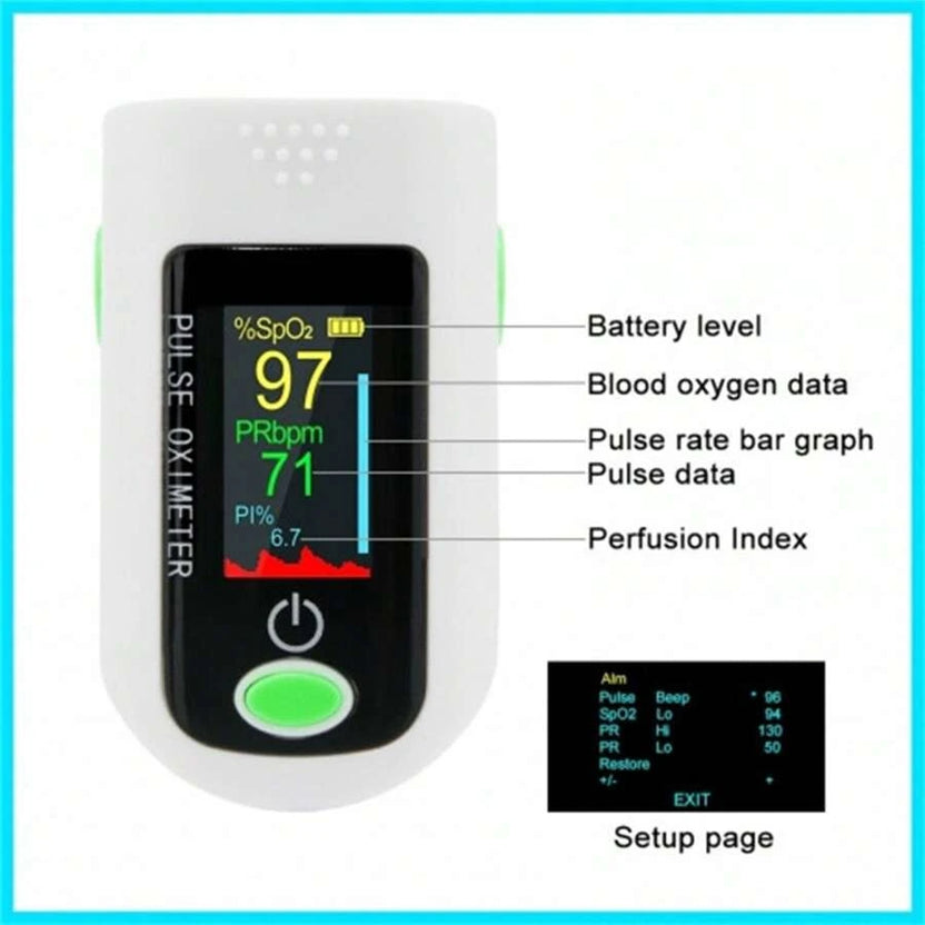 OFF 50% Finger Pulse Oximeter Fast SpO2 & Heart Rate Monitor with Display