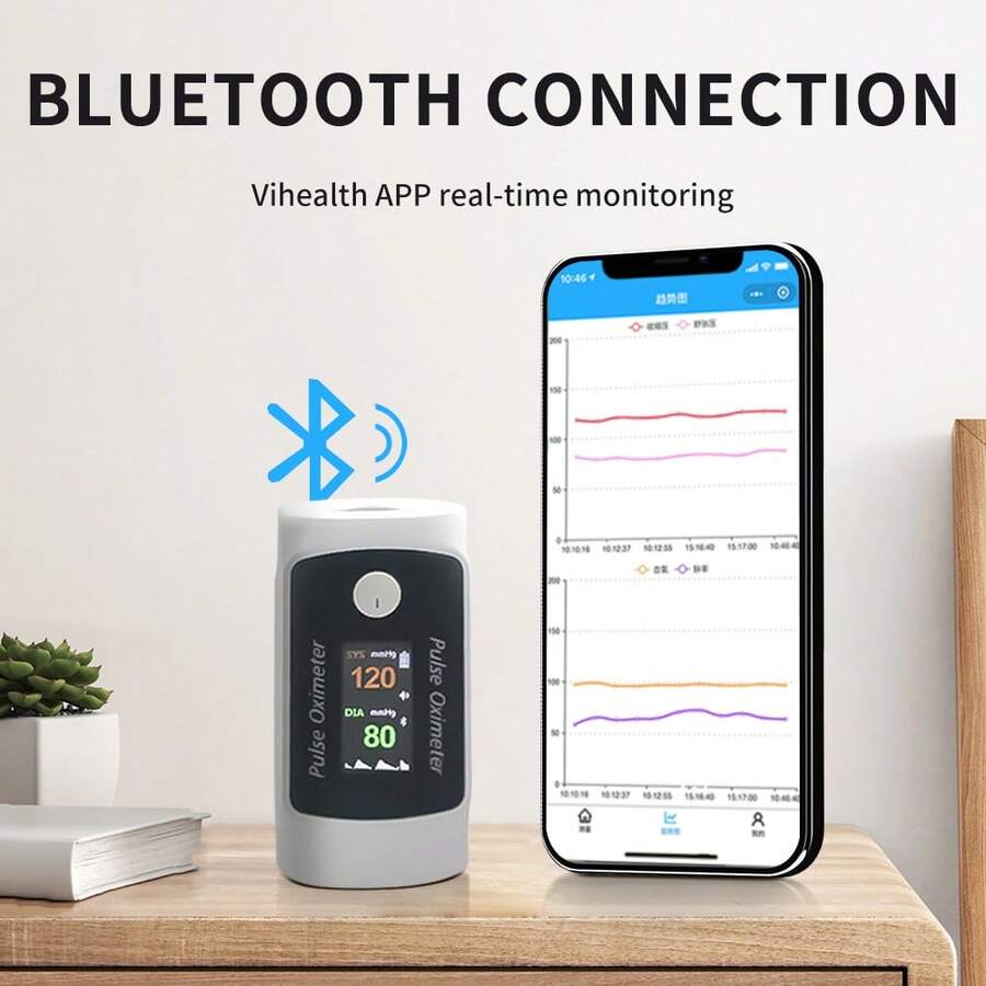 🚀Discount 50% OFF🚀2-in-1 Blood Oxygen & Blood Pressure Monitor
